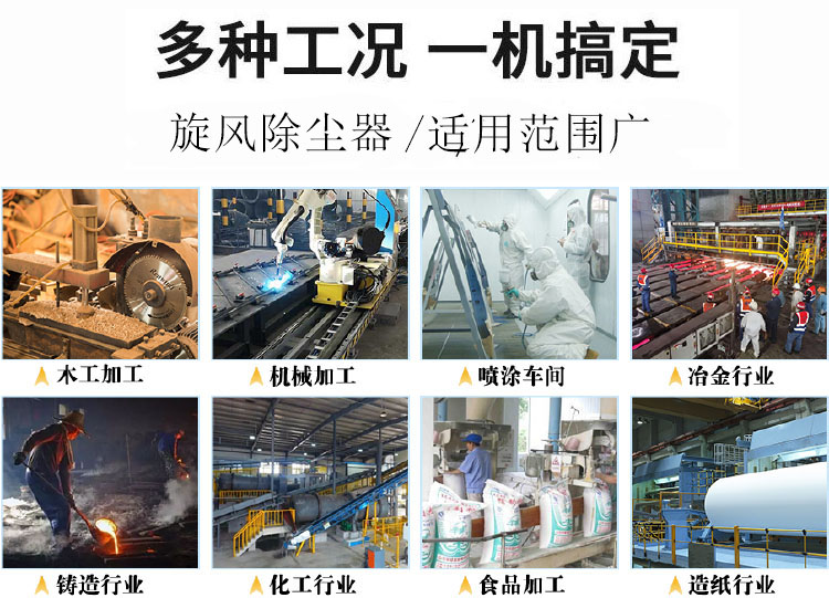 CLT/A型旋風除塵器應用行業