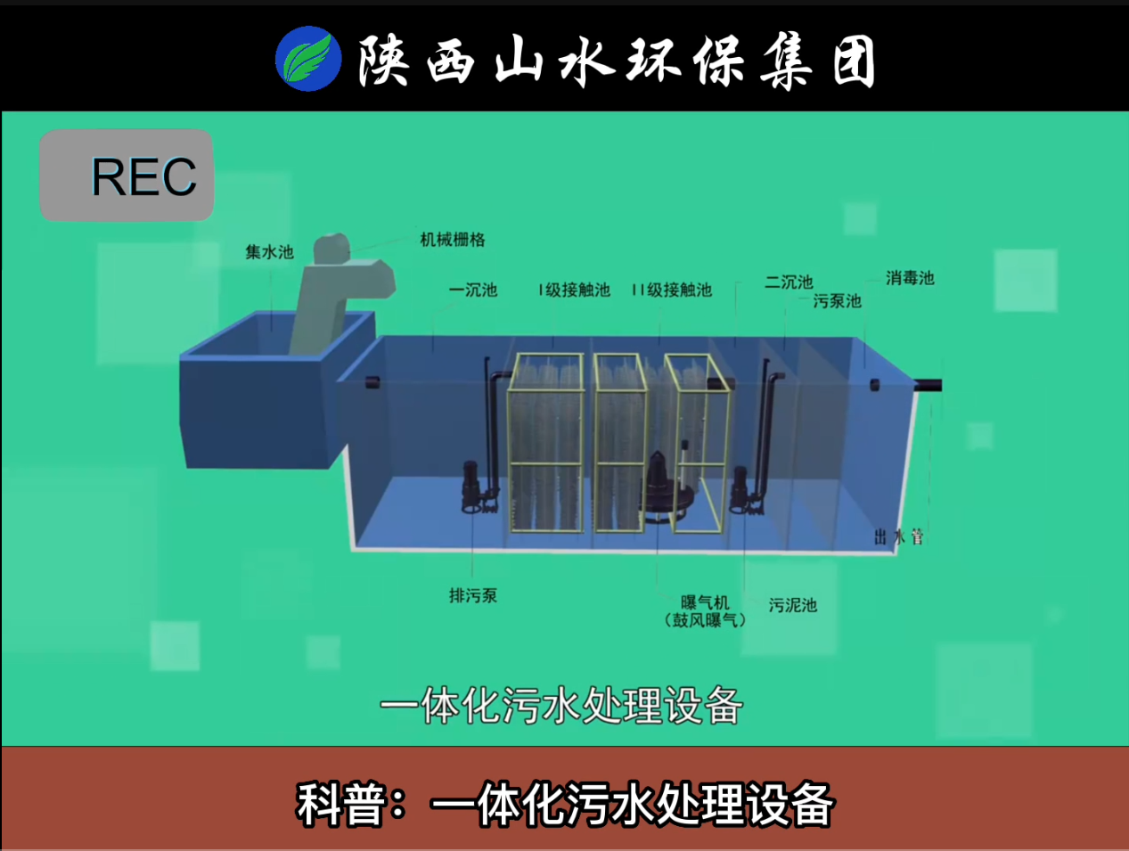 科普:一體化污水處理設備